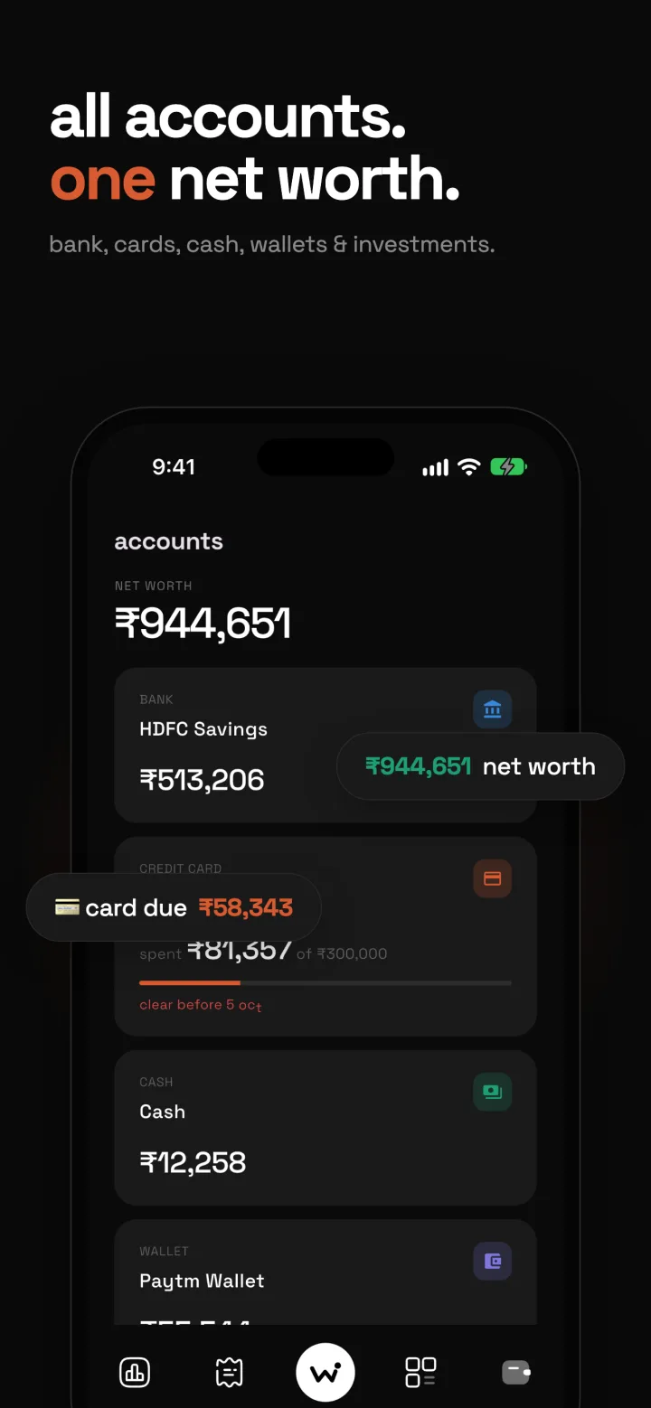 Accounts screen: net worth ₹944,651 across HDFC Savings, a credit card with ₹58,343 due, cash and Paytm Wallet.